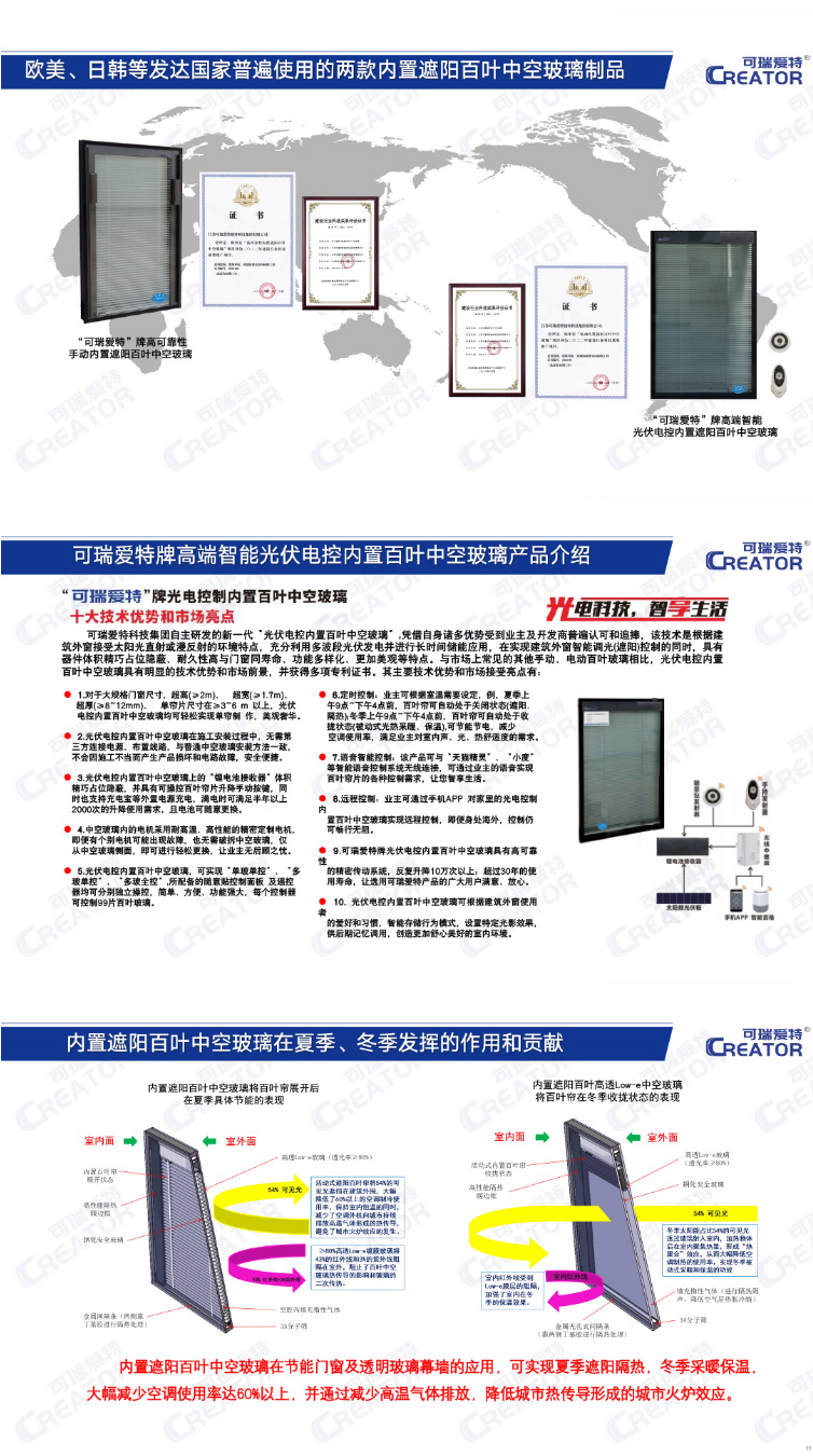 光电内置百叶中空玻璃---江苏可瑞爱特建材科技集团有限公司_03.jpg